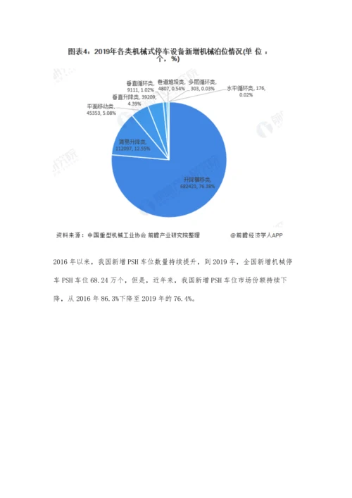 中国机械停车设备行业市场现状及发展前景分析-未来建设方兴未艾.docx