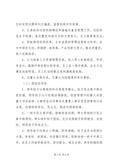 银行创建四好领导班子活动实施方案 (2).docx