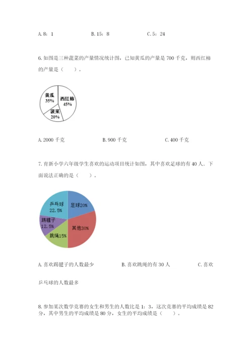 人教版六年级上册数学期末测试卷带答案（综合题）.docx