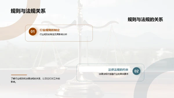 金融合规与实践