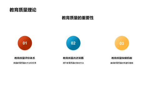 教育学全面解析