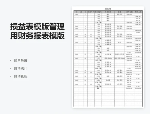 损益表模版管理用财务报表模版