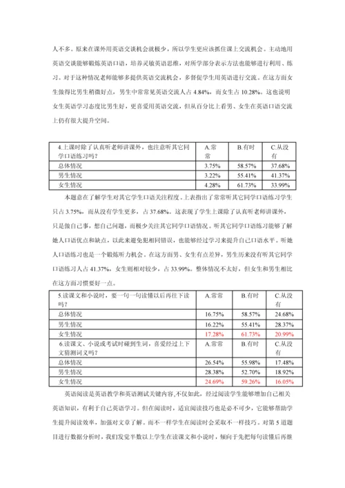 沪江网校实习调查分析报告.docx