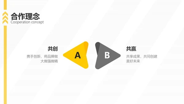扁平风黄色汽车品牌手册企业宣传PPT