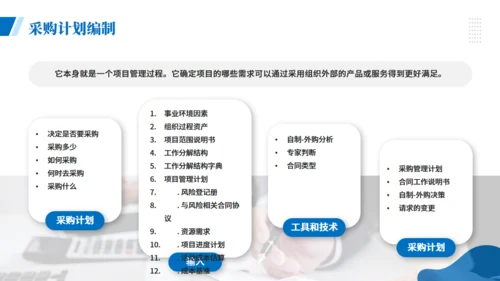 项目企业采购管理培训商务风通用PPT模板