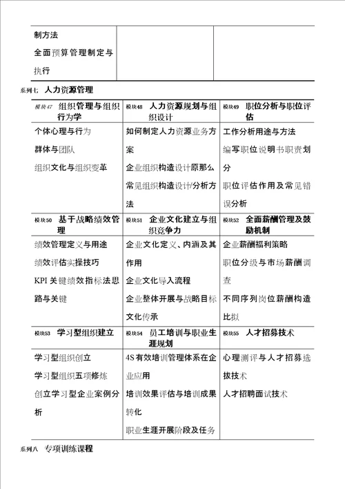 清华大学定制课程宣传手册简化邮件版