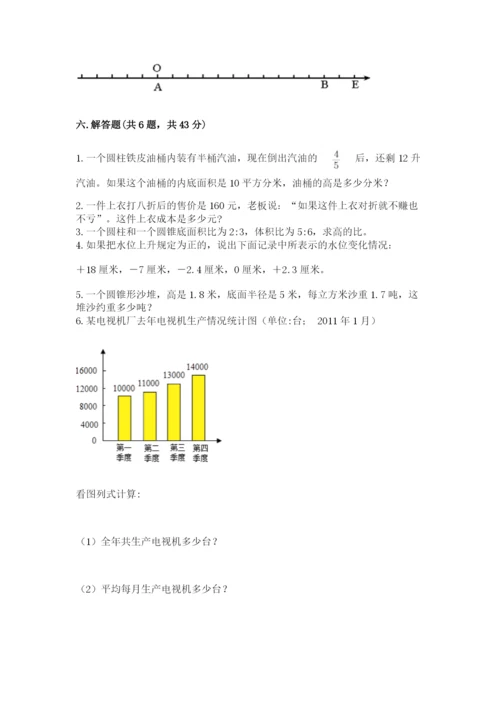 冀教版六年级下册数学 期末检测卷（培优b卷）.docx