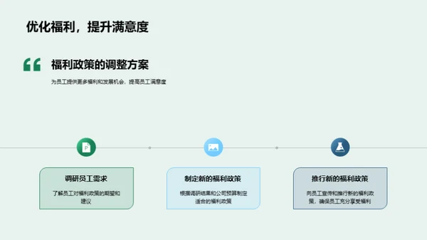 人资管理新篇章