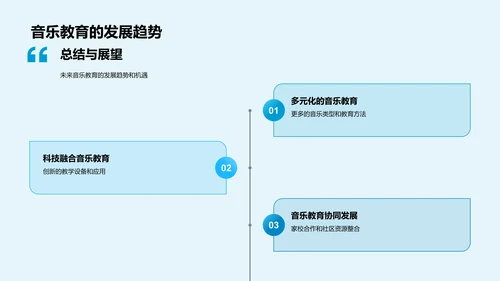 音乐教育的实操策略