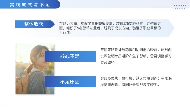 大学各专业通用版大学生职业生涯规划发展展示PPT模版