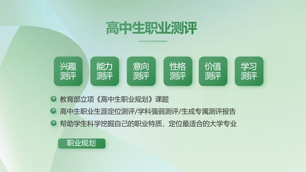 绿色清新学校教育培训工作总结动态PPT