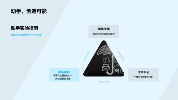 科学实验之旅