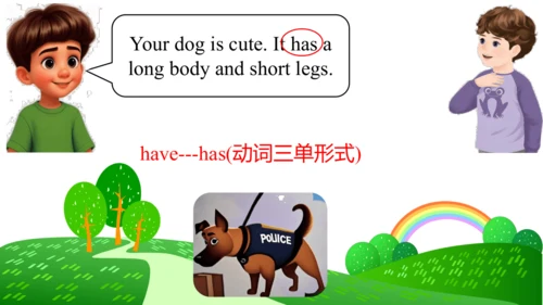 unit 2 Expressing yourself Part A Let's talk 课件(共2