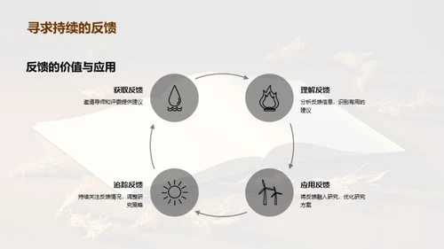 文学研究的社会影响