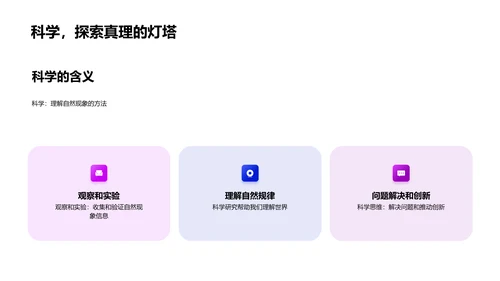 科学知识实践汇报PPT模板