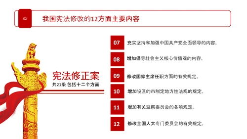 2020宪法日宣传党政支部普法学校教育