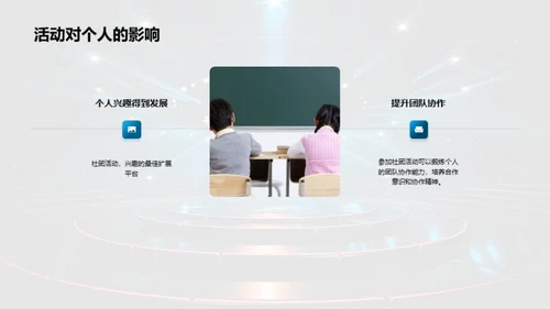 社团活动，我们的舞台