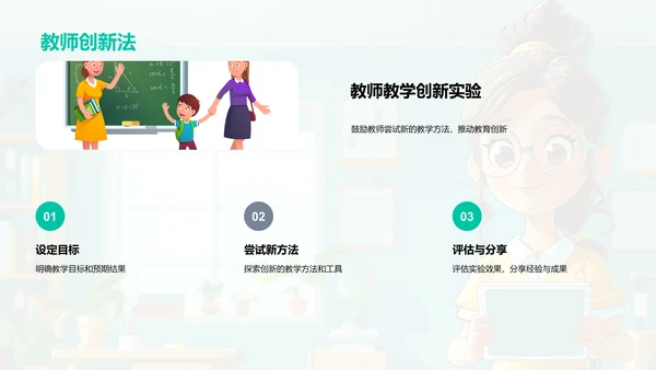 教师数字教学讲座PPT模板