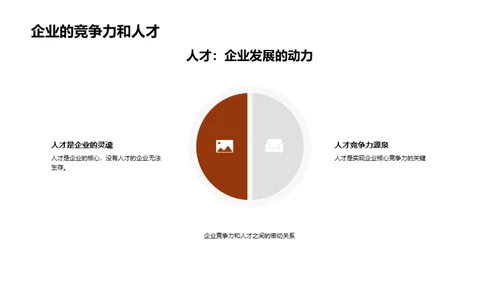 塑造未来领导力