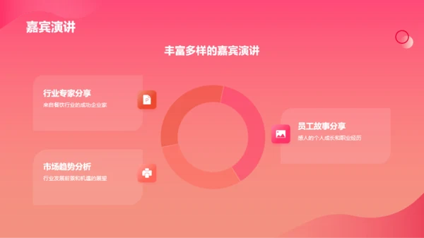 红色简约扁平年会创新PPT模板