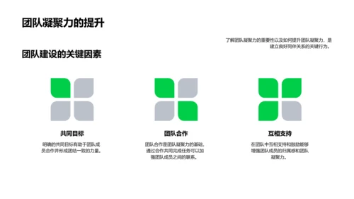 优化同伴关系教学PPT模板