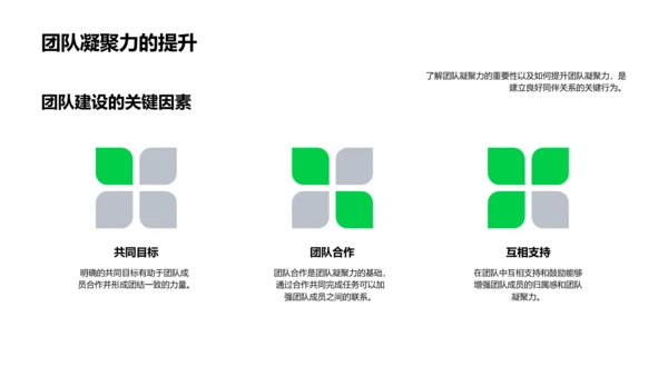 优化同伴关系教学PPT模板