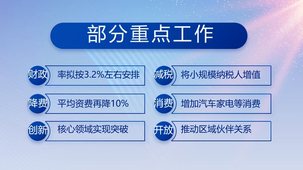 蓝色大气党建党支部工作专题PPT党课