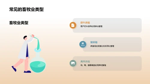 畜牧新纪元：全面升级