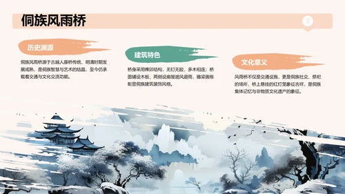 绿色国潮风贵州旅游景点介绍PPT模板