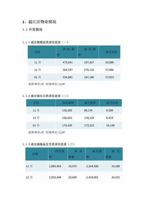 温江物业管理市场调查研究报告.docx