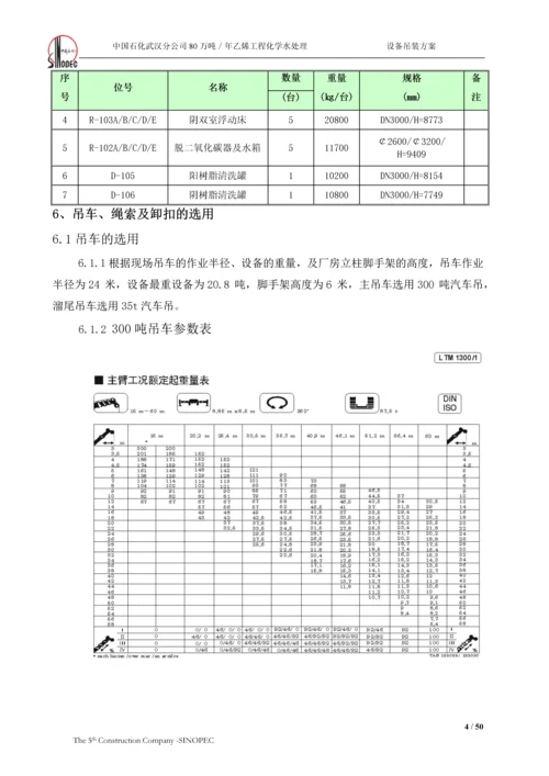 化学水处理设备吊装方案.docx
