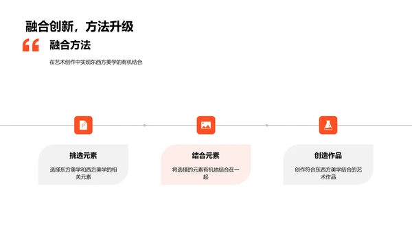 东方美学概论课件PPT模板