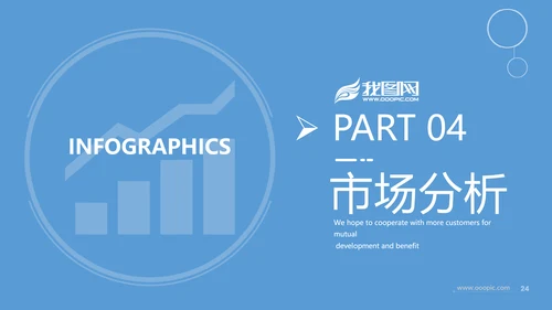 创意企业宣传公司简介商业计划书PPT模板