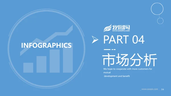 创意企业宣传公司简介商业计划书PPT模板