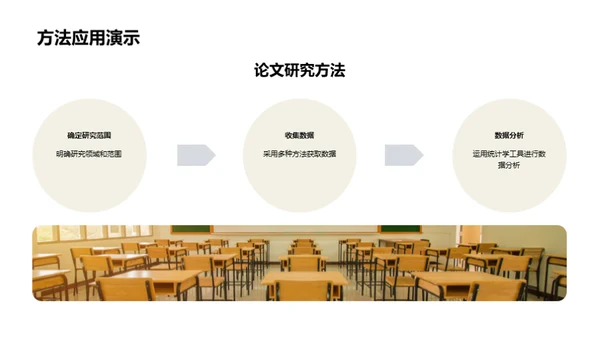 走进经济学研究