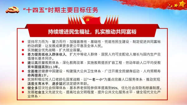 全国两会政府工作报告要点解读PPT