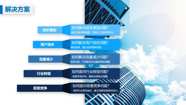 欧美风创业融资商业计划书PPT模板