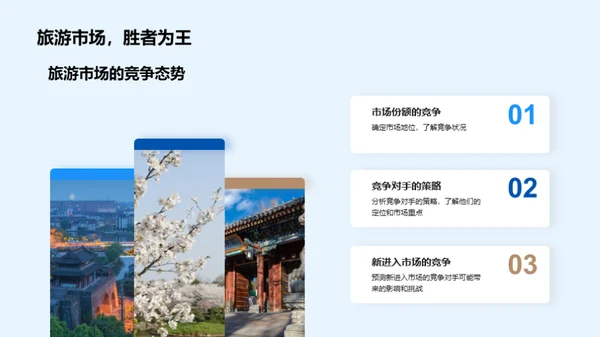 旅游业新篇章