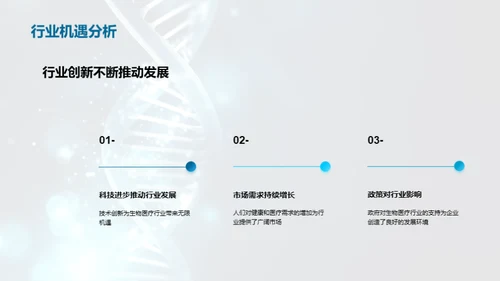 生物医疗未来探究