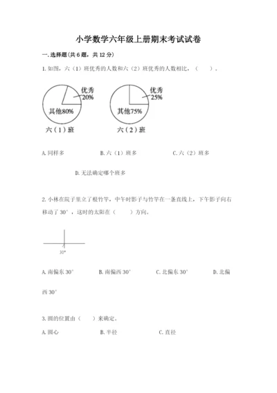 小学数学六年级上册期末考试试卷及完整答案（网校专用）.docx