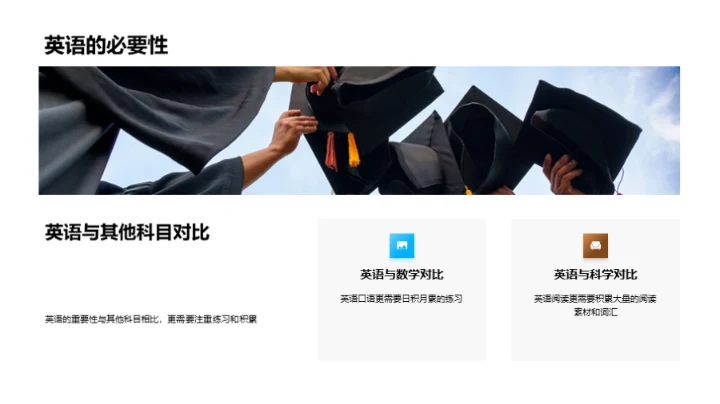 英语学习全面攻略