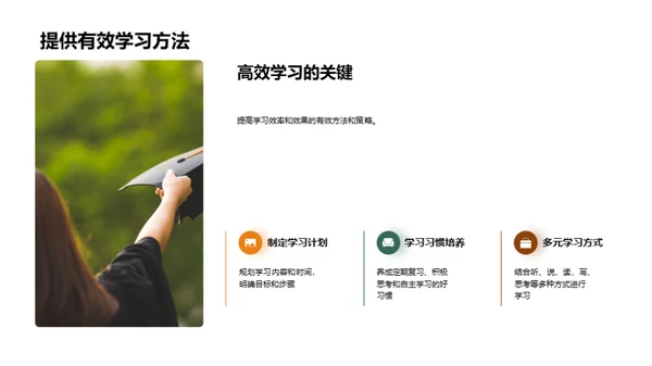 初二学习之路
