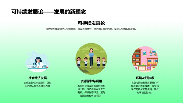 绿色农业之路