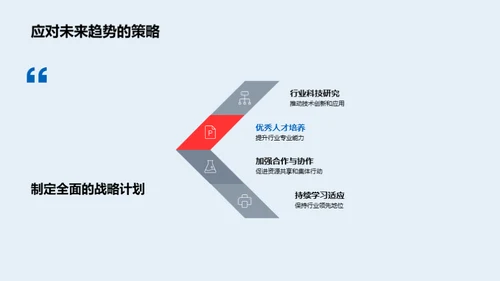 医疗科技的蓝图