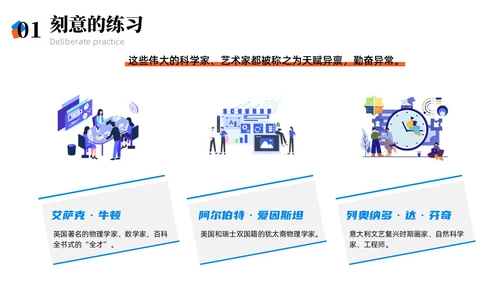 彩色简约商务刻意练习商务风PPT模板