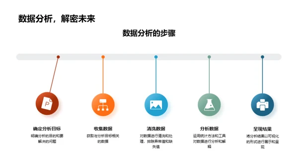 经济学的实战解析