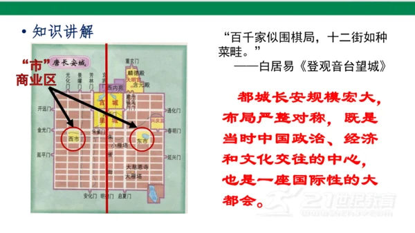 第3课 盛唐气象 课件