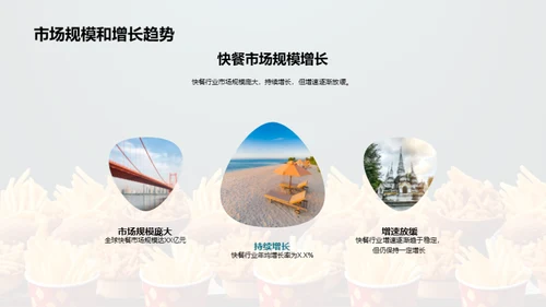 快餐市场：战略与突破