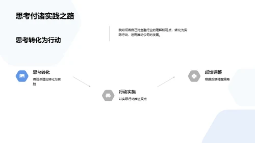 金融领域探索者