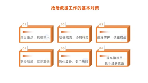 橙色简约商务建筑物业坍塌救援主题培训课件